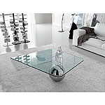 �������� - ����������� ������